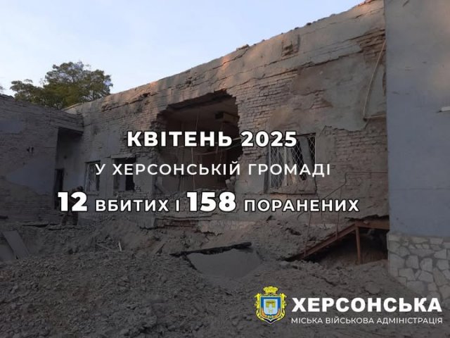 Стало відомо скільки людей загинуло та отримало поранення у Херсонській громаді за квітень