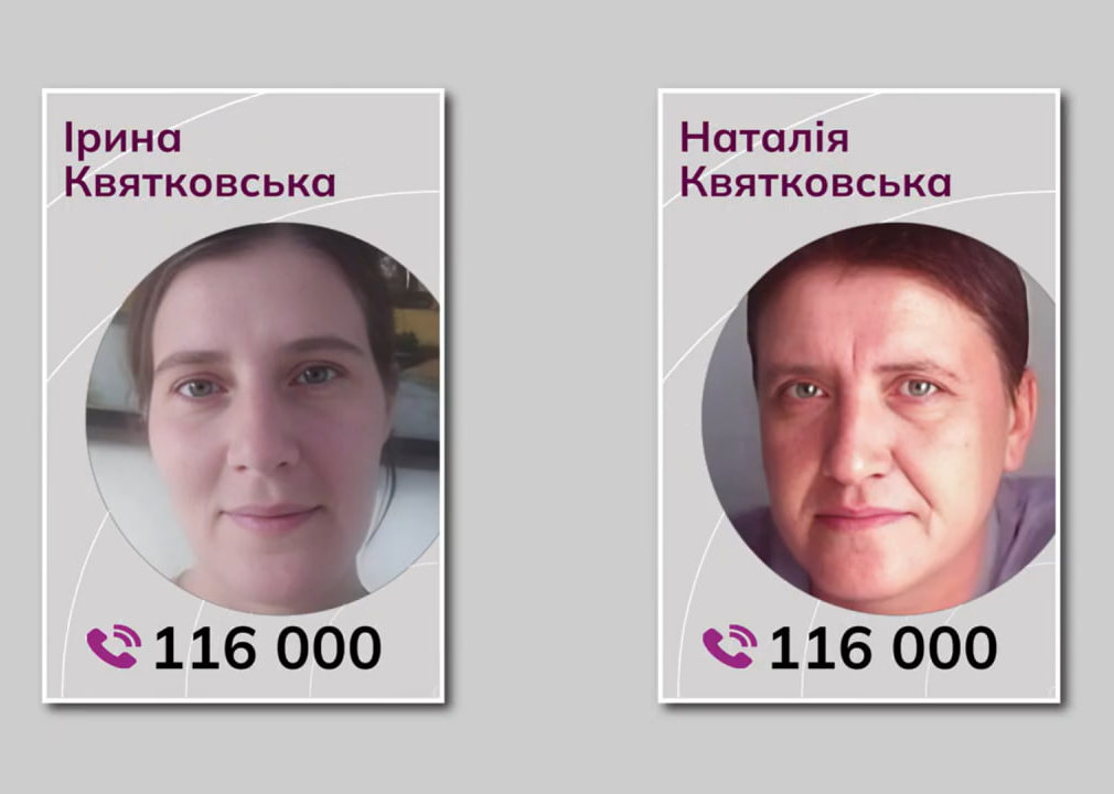 розшук Наталя та Ірина Квятковські