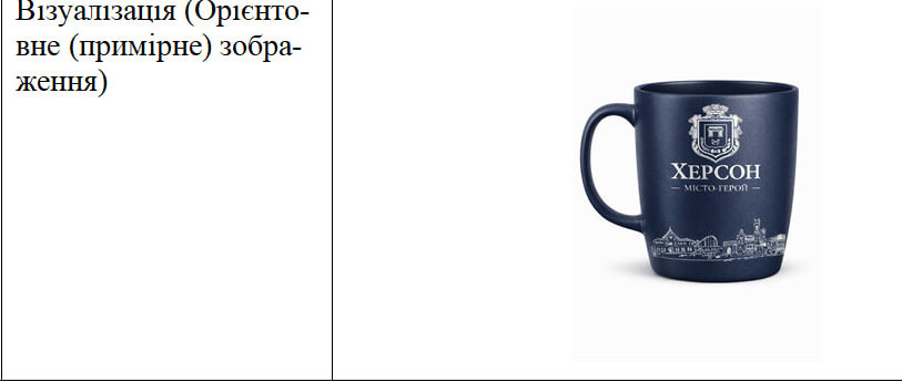 Сувенірна продукція з символікою Херсона