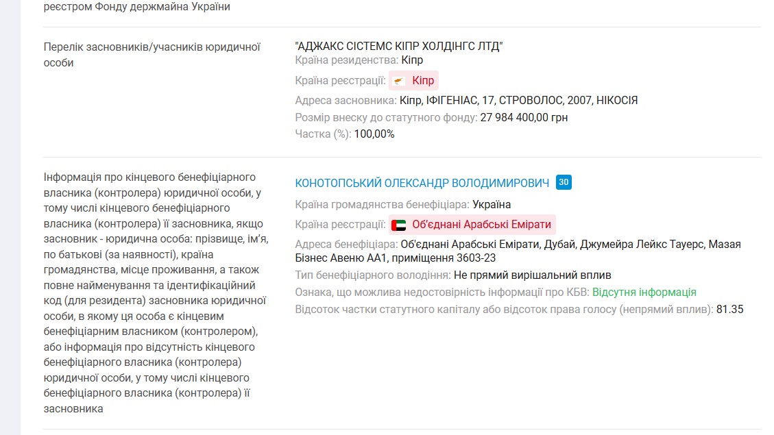 Дружина екс-очільника Херсонщини Юрія Гусєва ексцентрично привітала Амадора Лопеса