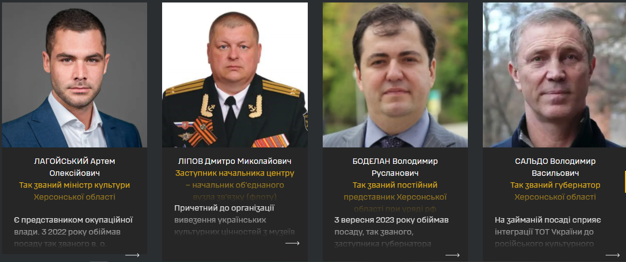 ГУР оприлюднило імена 14 росіян та колаборантів, причетних до викрадення музейних цінностей на Херсонщині 1