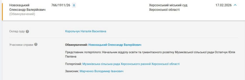 Новохацький